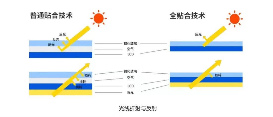 202109091631155913953062280.jpg 全贴合2.jpg