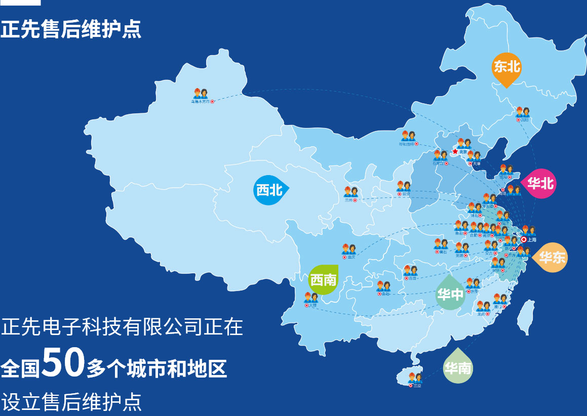 正先售后维护点