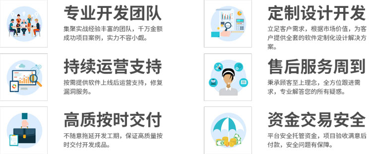 按需定制