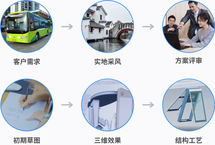 上海正先电子科技有限公司
