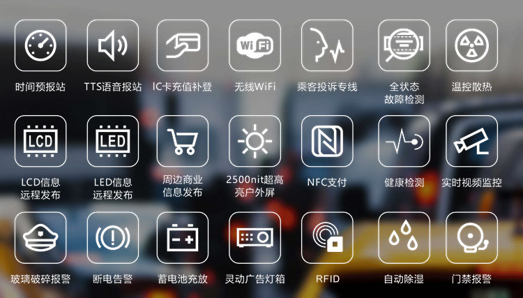 核心功能