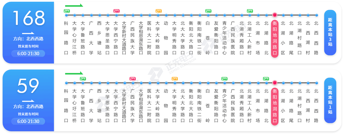 报站技术