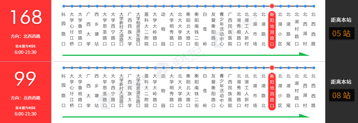 报站技术