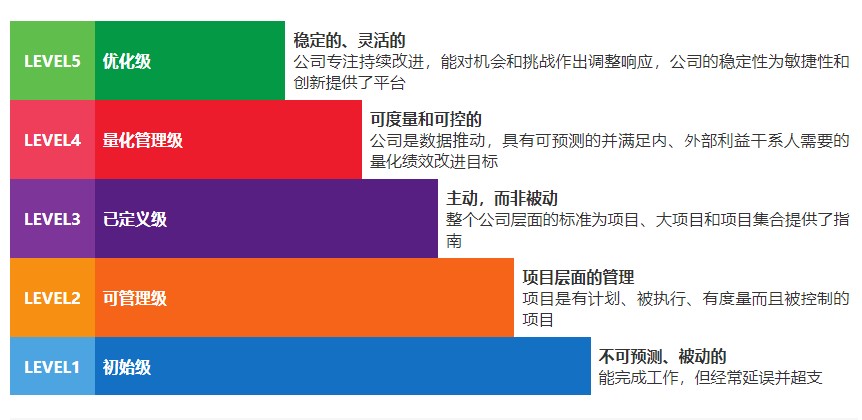 屏幕截图 2022-04-27 133154.jpg