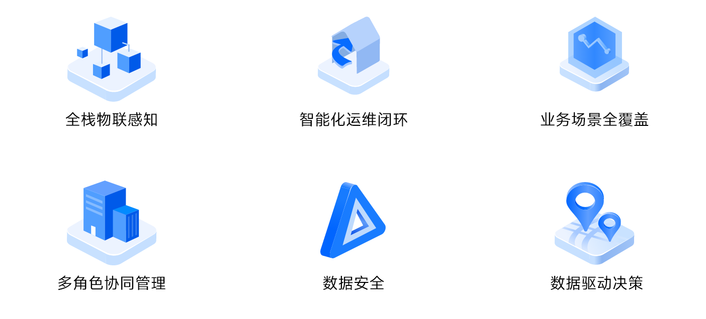 平台数据能力